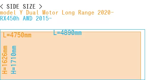 #model Y Dual Motor Long Range 2020- + RX450h AWD 2015-